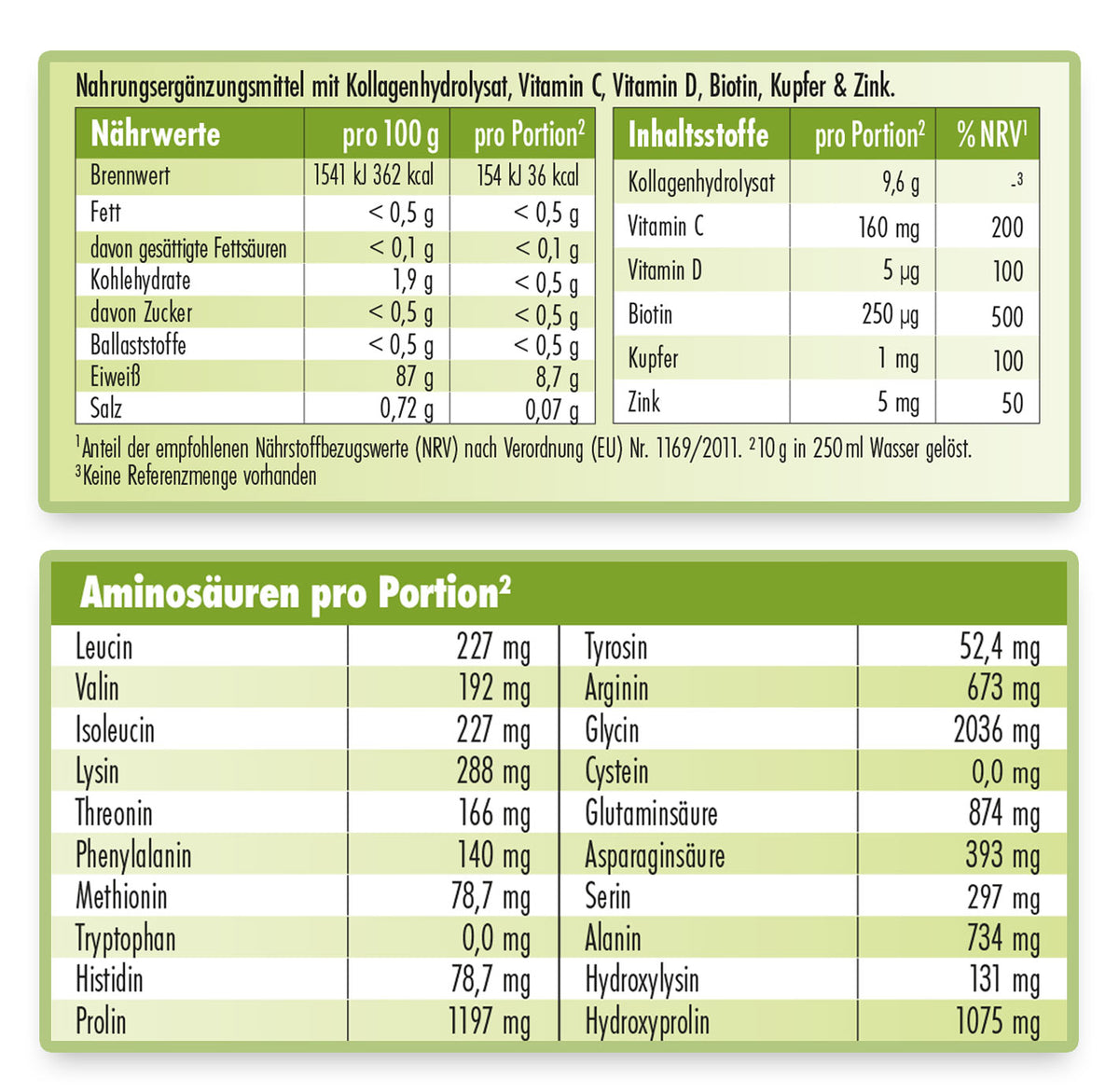 Kollagen Pulver Peptide SOLUGEL™ ULTRA BD®