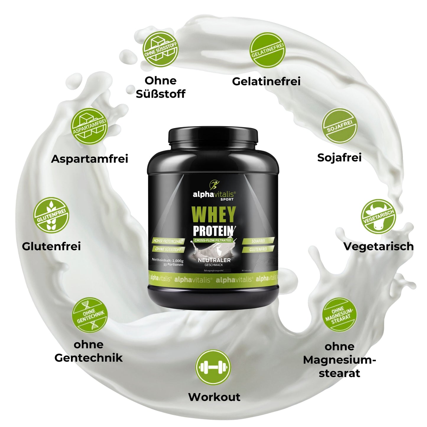 Whey Protein
