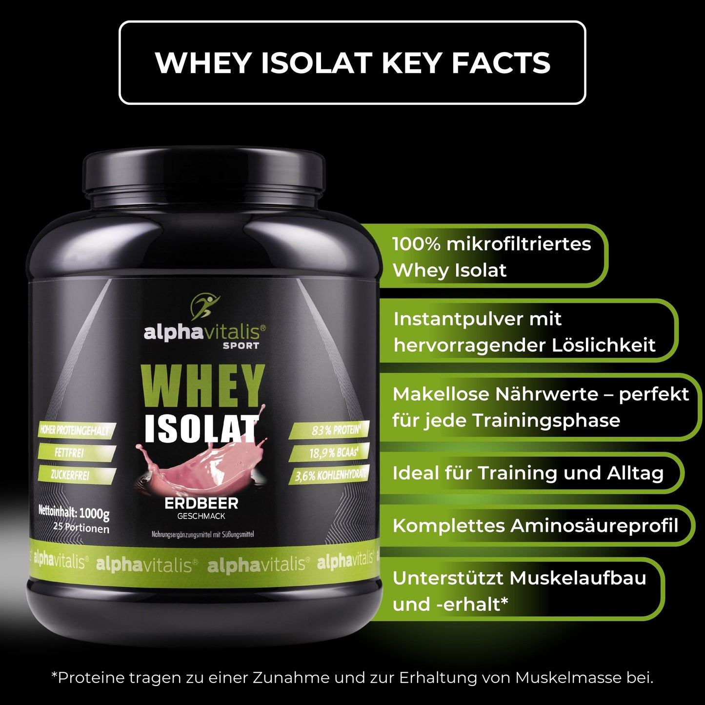 Whey Protein Isolat