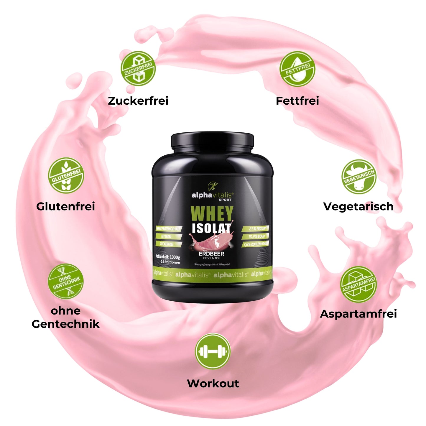 Whey Protein Isolat