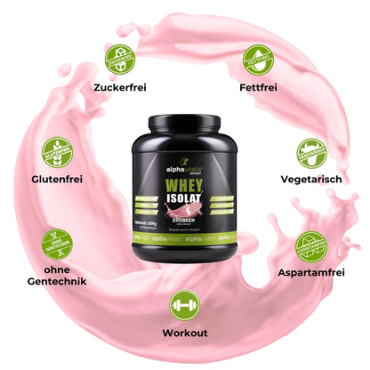 Whey Protein Isolat