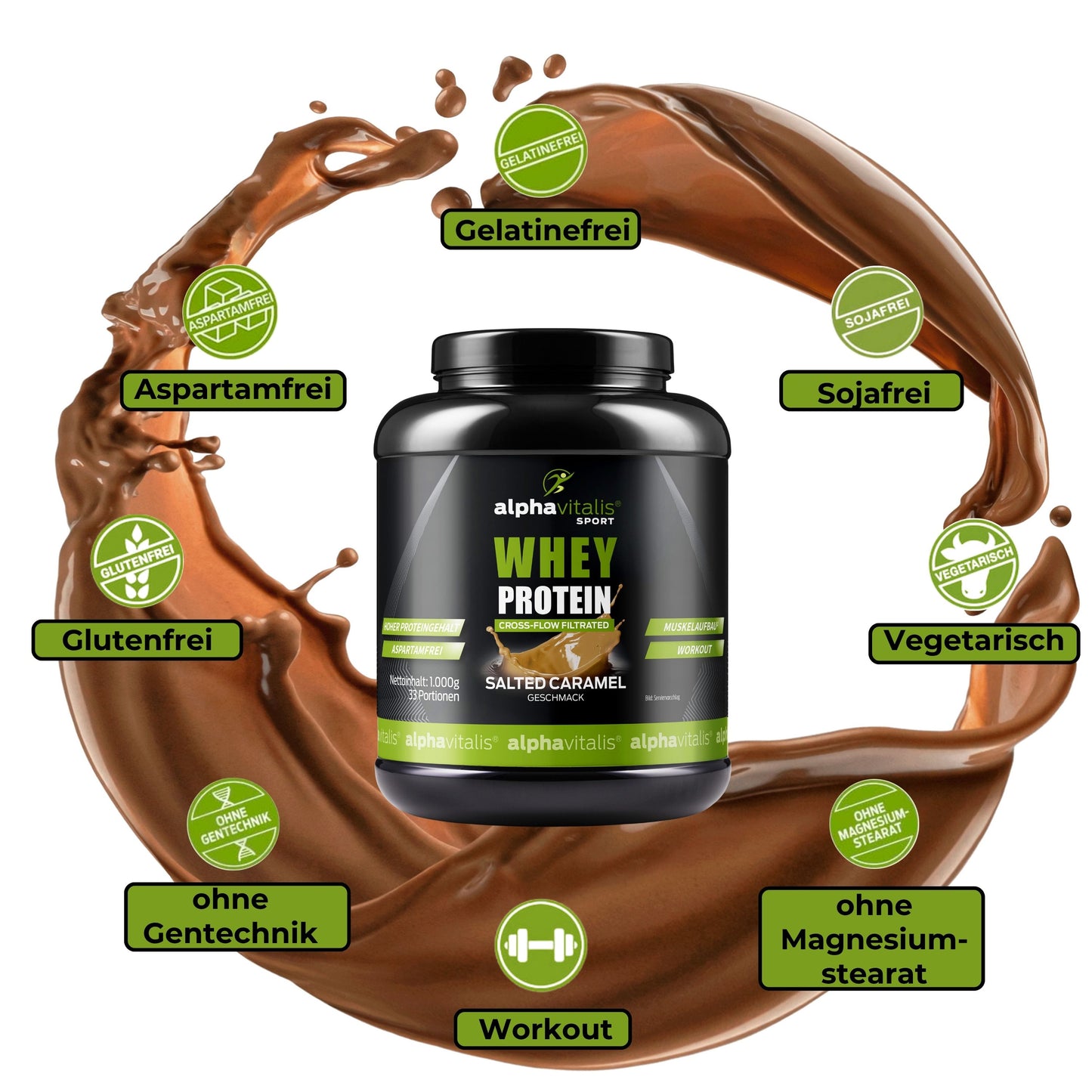 Whey Protein