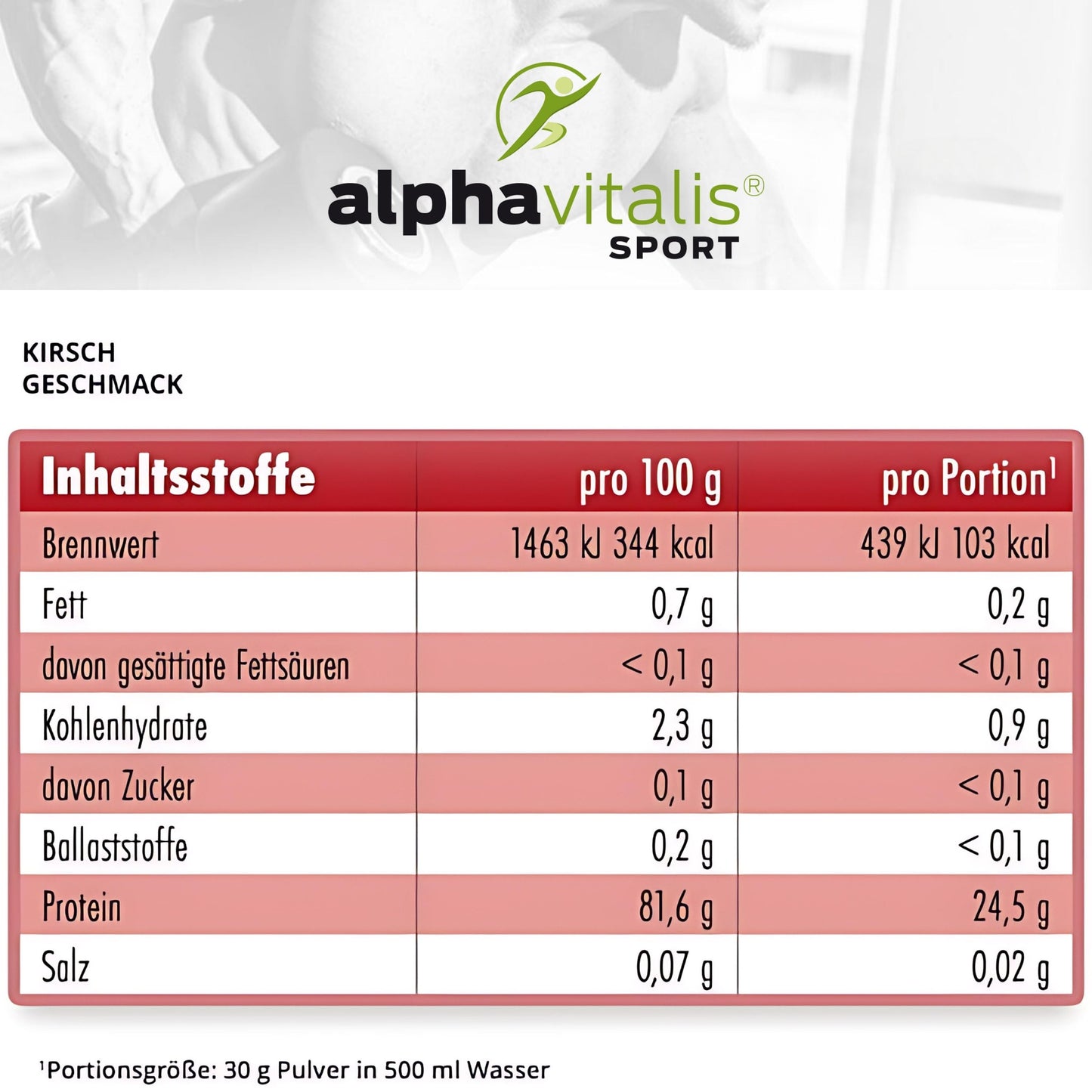 Clear Whey Protein Isolat