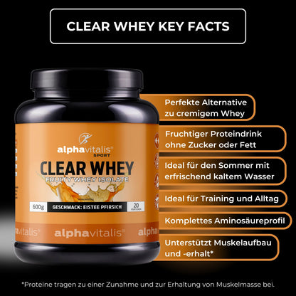 Clear Whey Protein Isolat