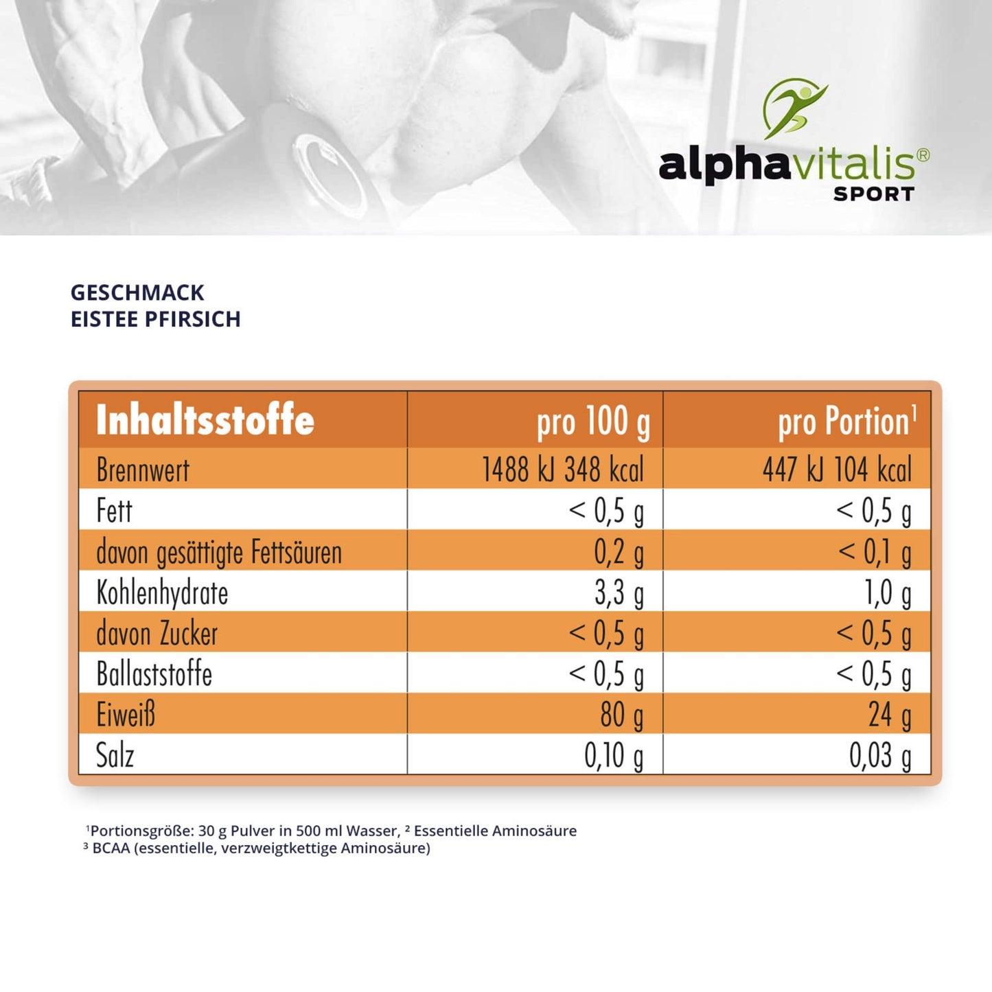 Clear Whey Protein Isolat