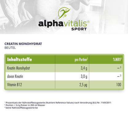 Creatin Monohydrat
