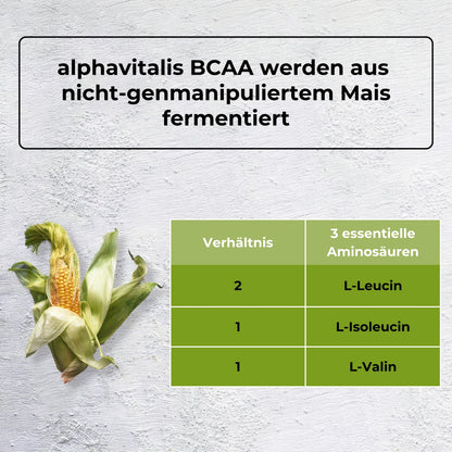 BCAA vegan