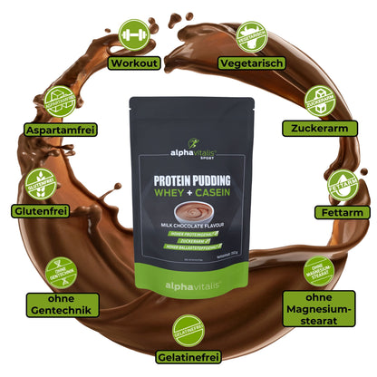 Protein Pudding