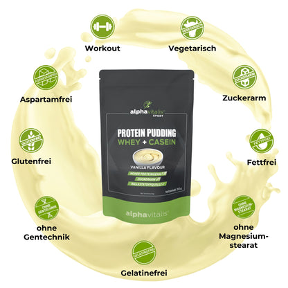 Protein Pudding