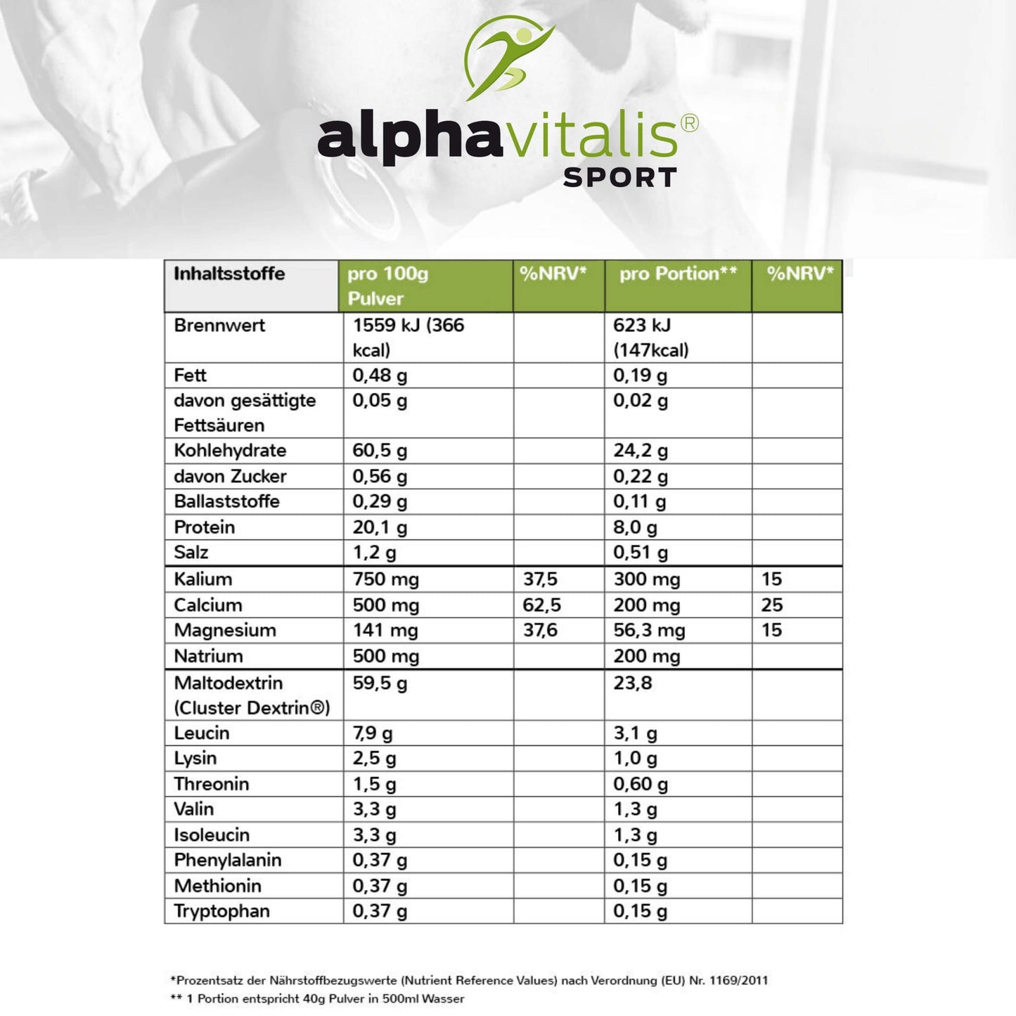 Pure Intra Workout
