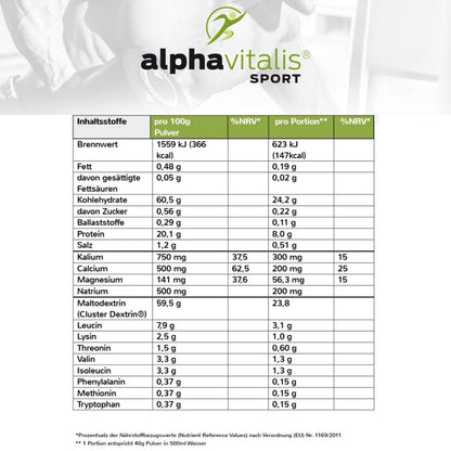 Pure Intra Workout