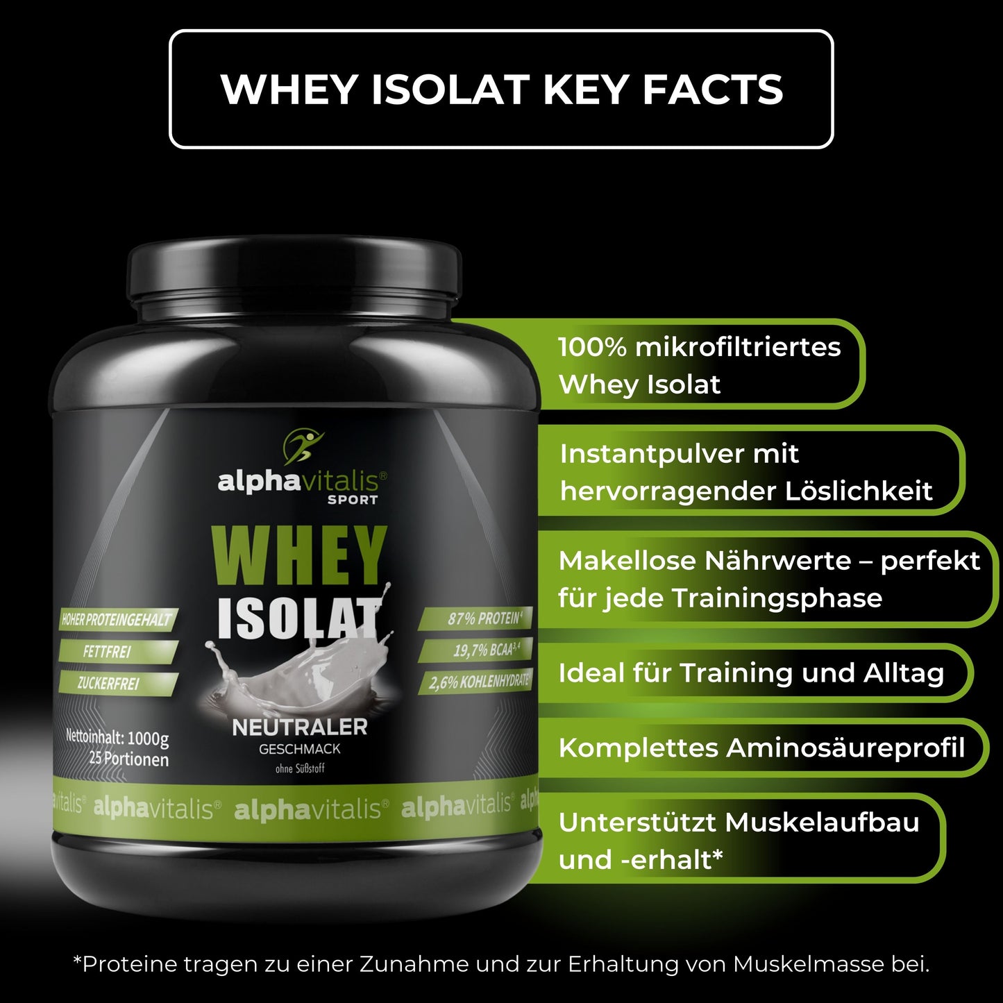 Whey Protein Isolat