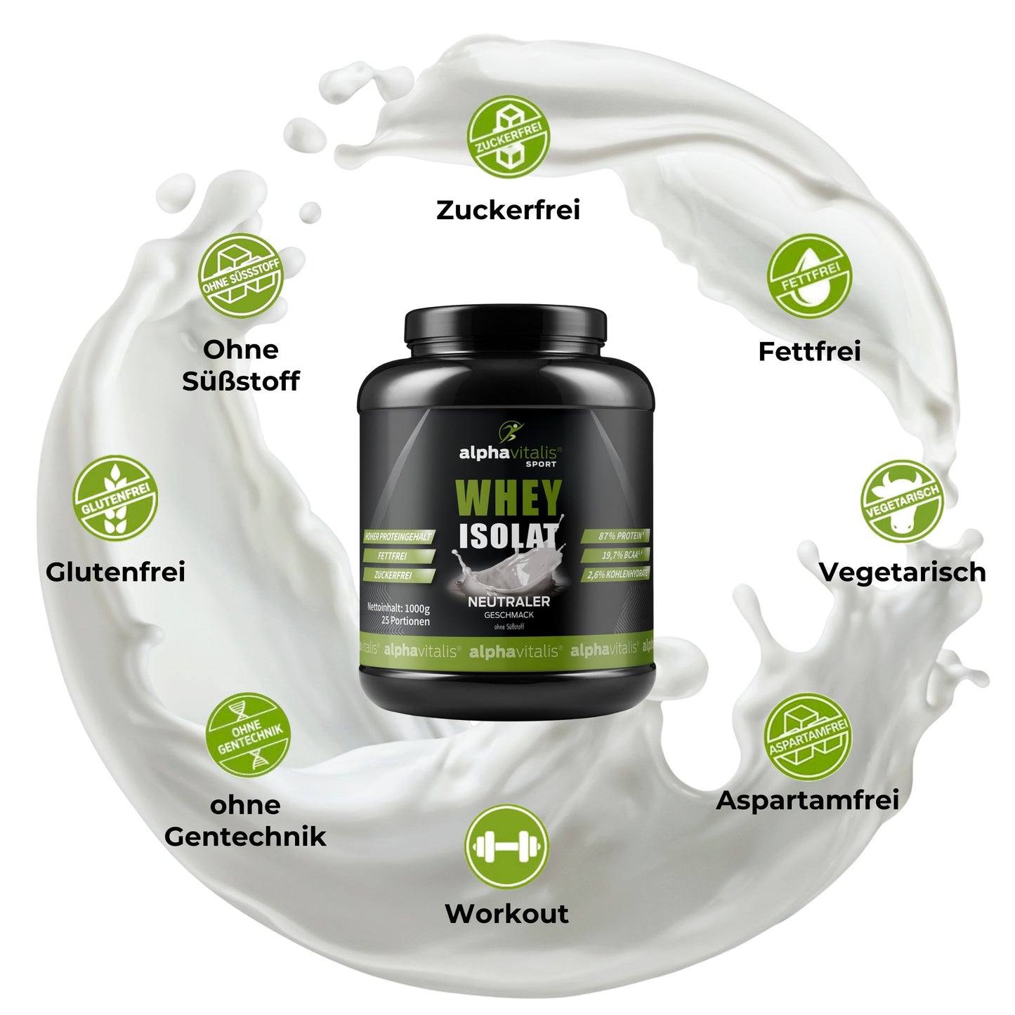 Whey Protein Isolat