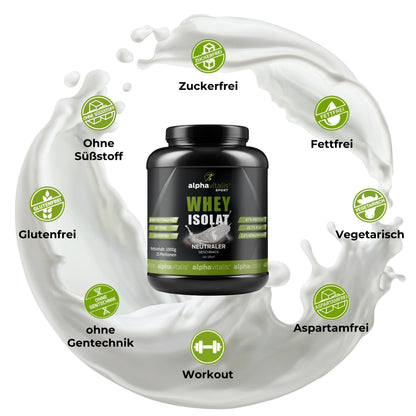 Whey Protein Isolat