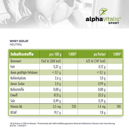 Whey Protein Isolat