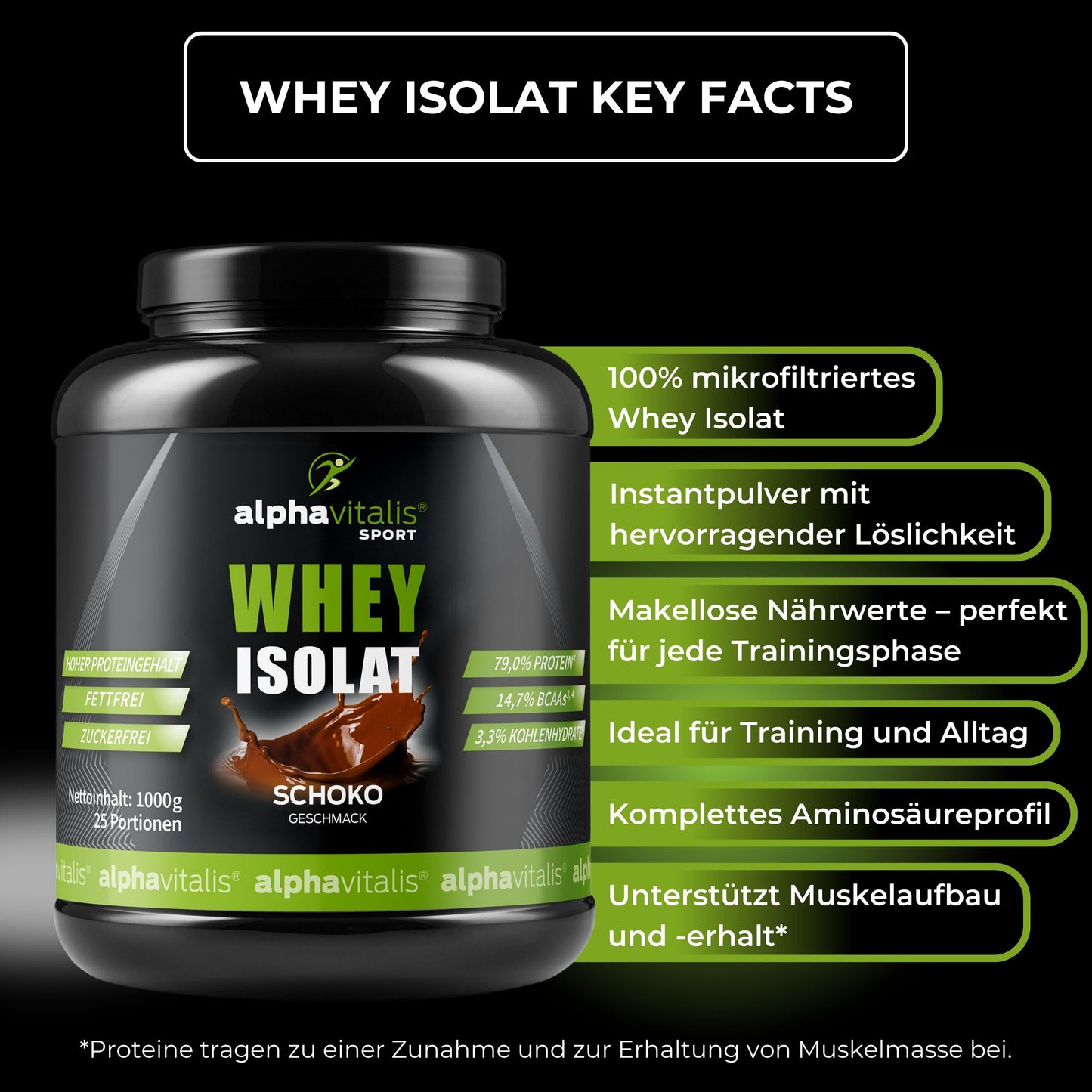 Whey Protein Isolat