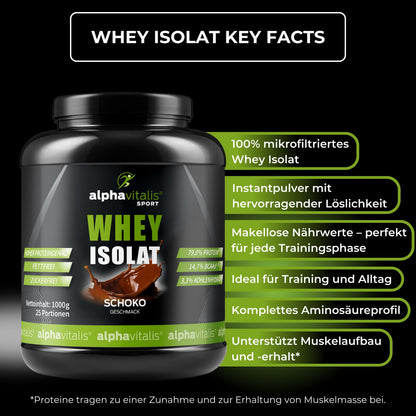 Whey Protein Isolat