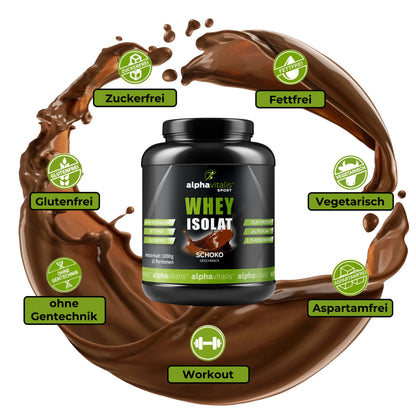 Whey Protein Isolat