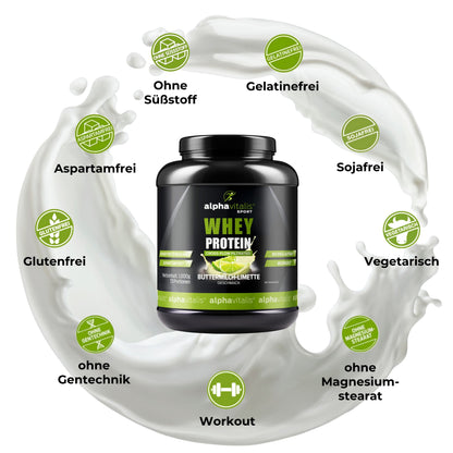 Whey Protein