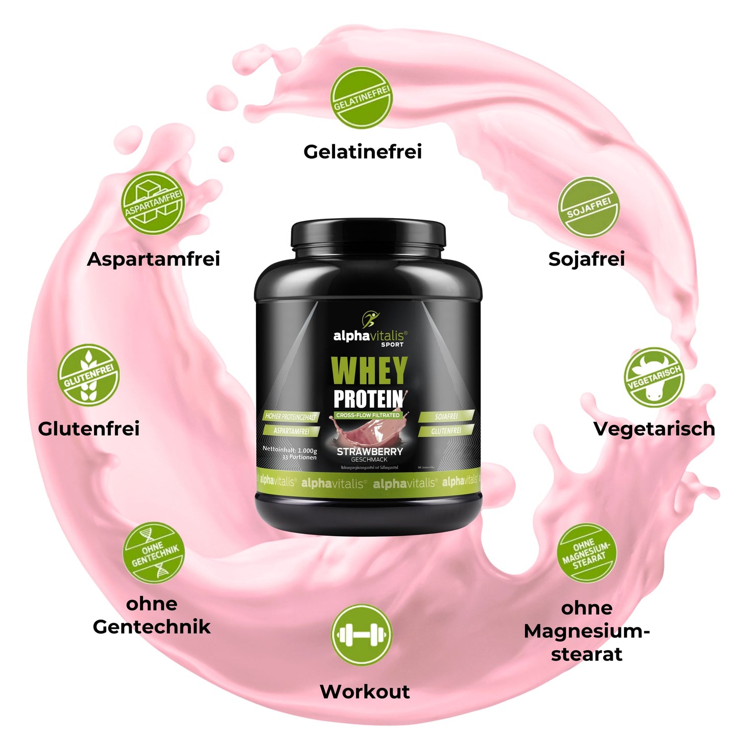 Whey Protein