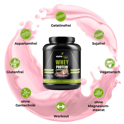 Whey Protein