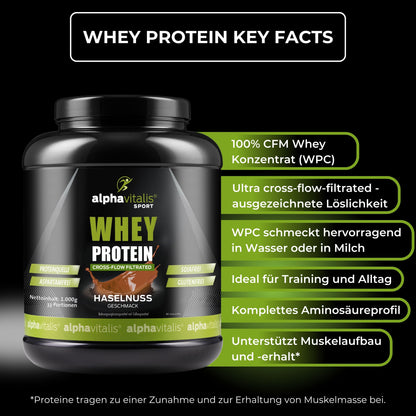 Whey Protein