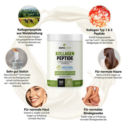 Kollagen Pulver Peptide SOLUGEL™ ULTRA BD®