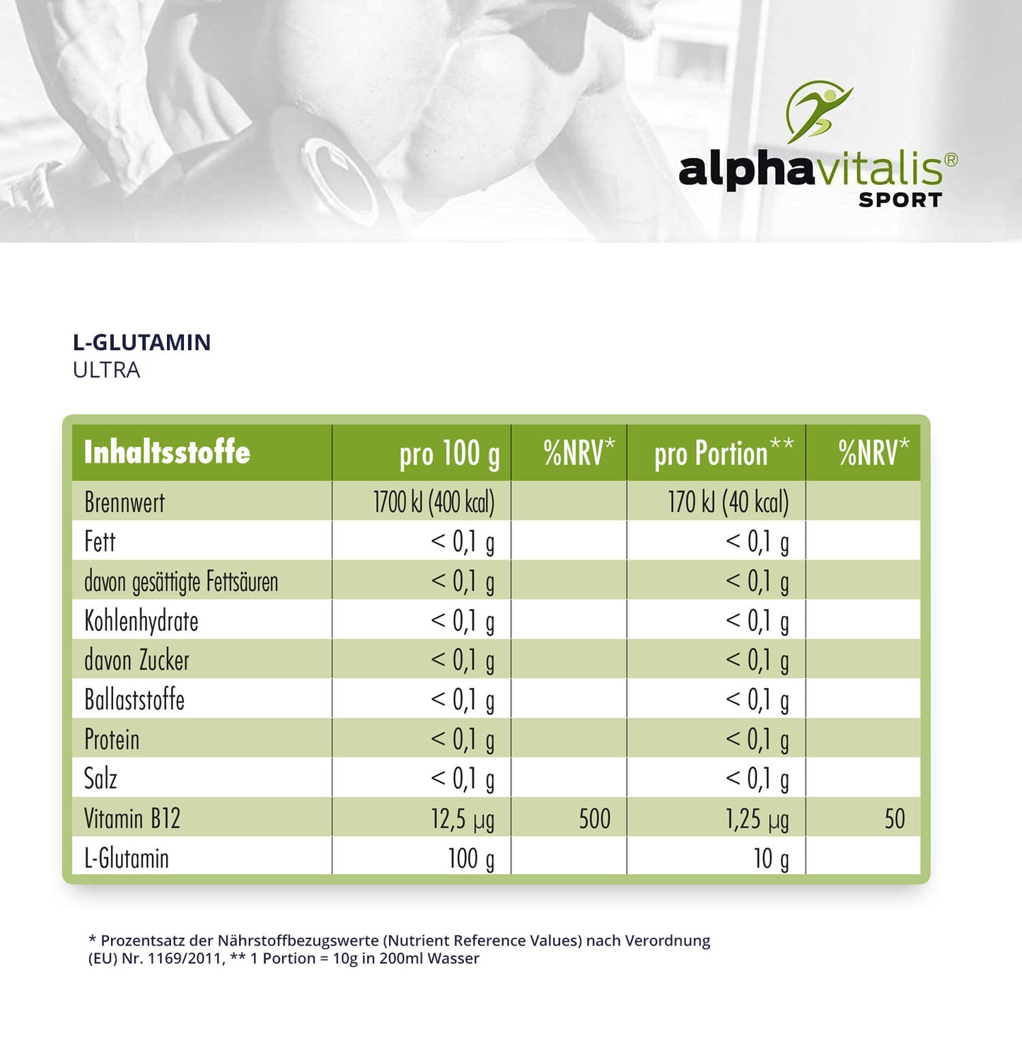 L-Glutamin_Tabelle