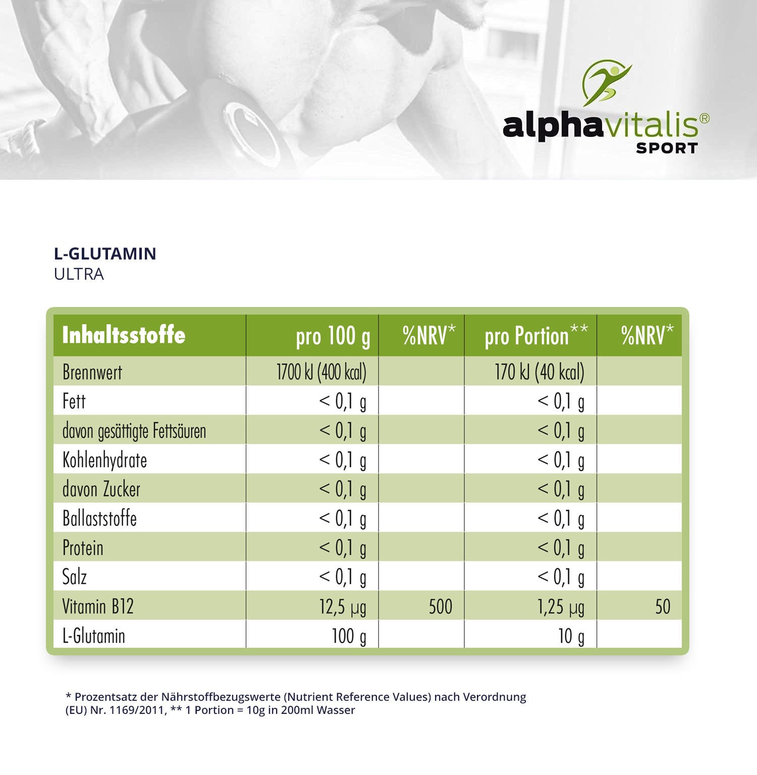 L-Glutamin_Tabelle