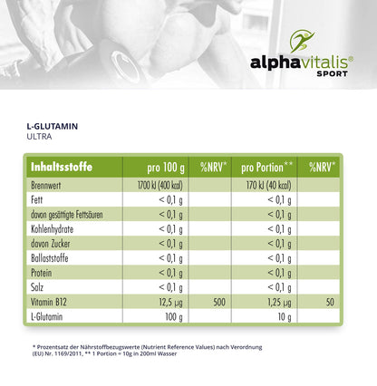 L-Glutamin_Tabelle
