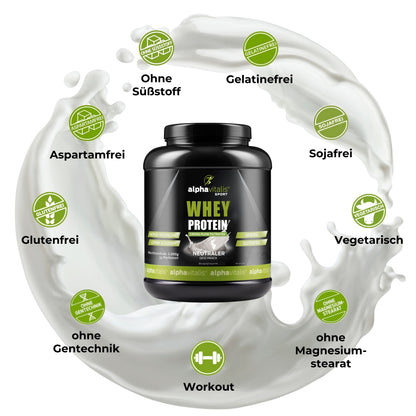 Whey Protein