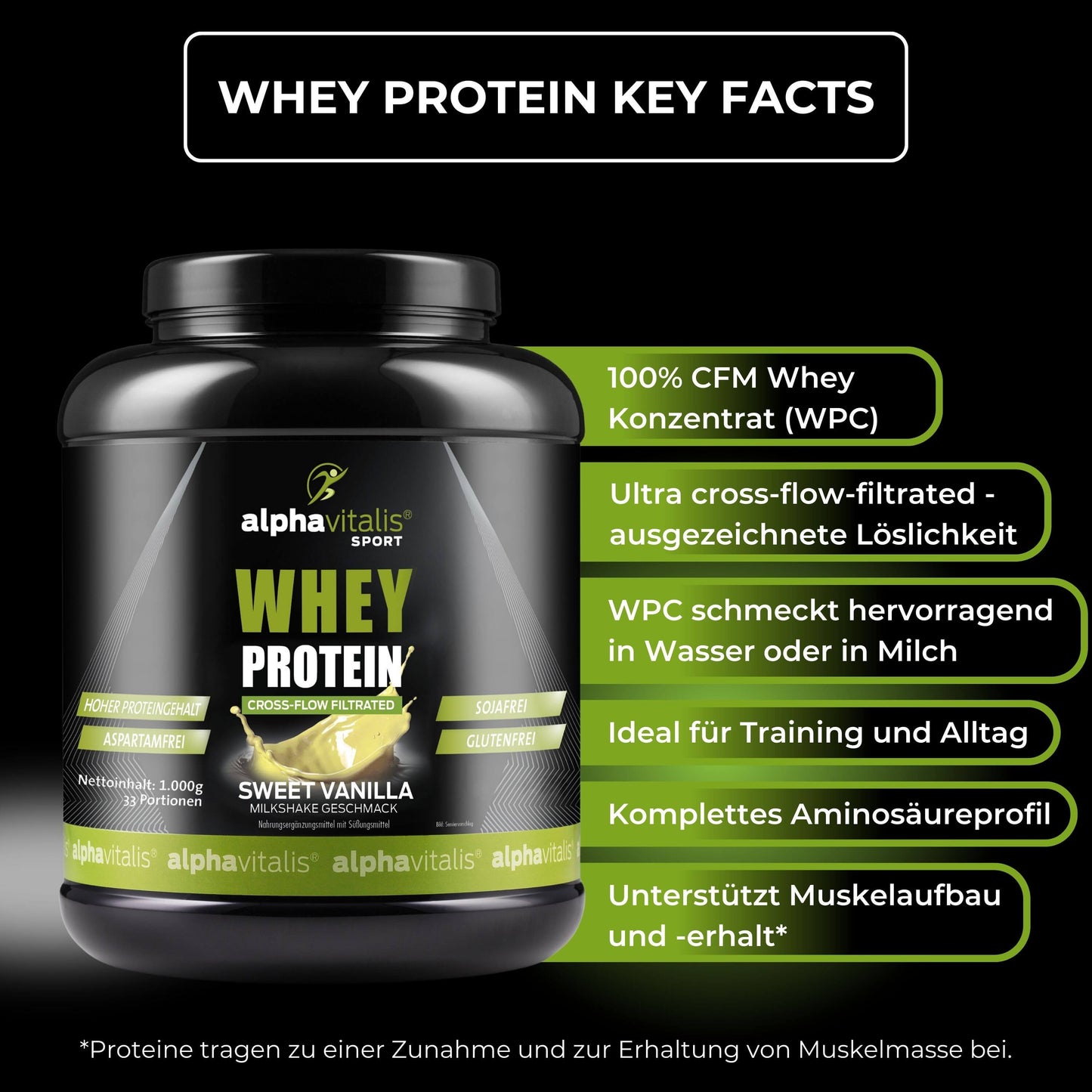 Whey Protein