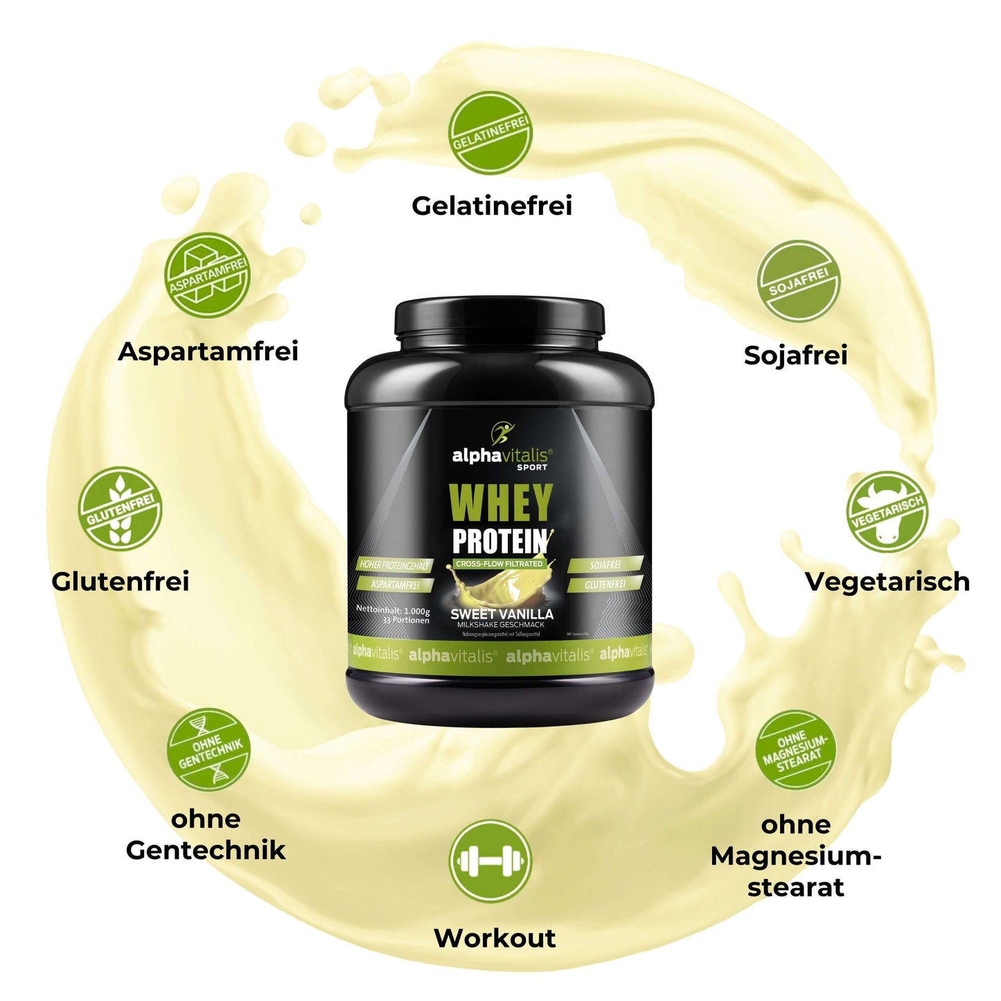 Whey Protein