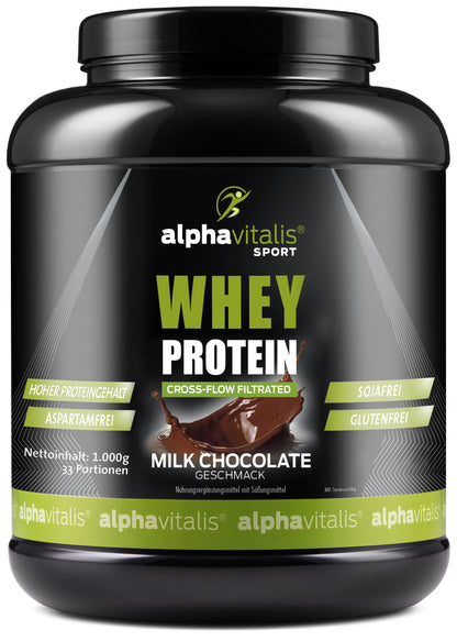Whey Protein