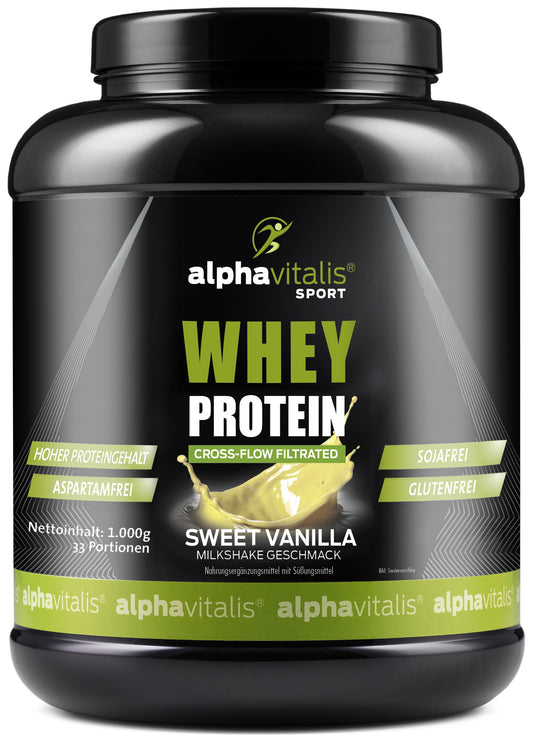 Whey Protein
