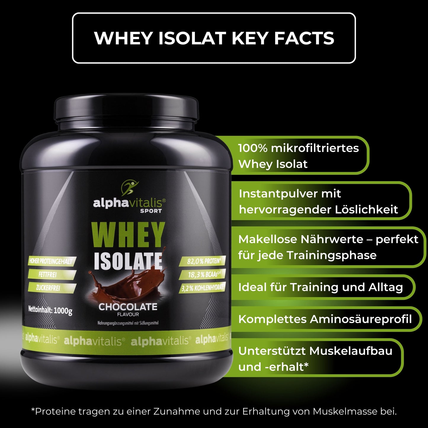 Whey Protein Isolat