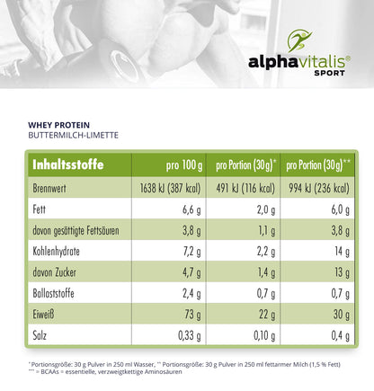 Whey Protein
