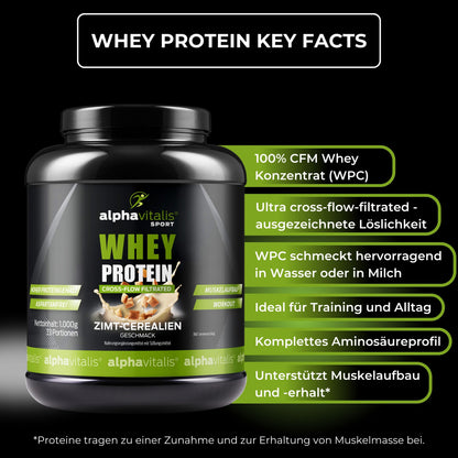 Whey Protein