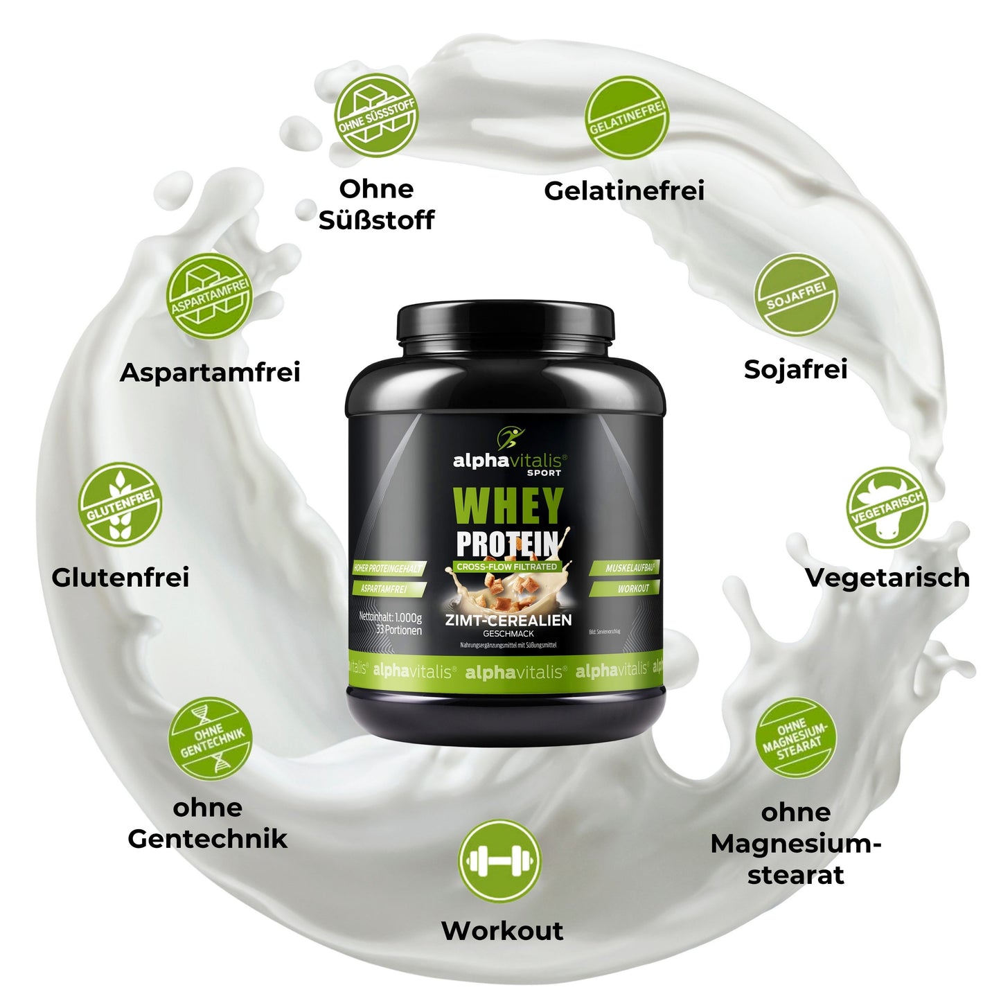 Whey Protein