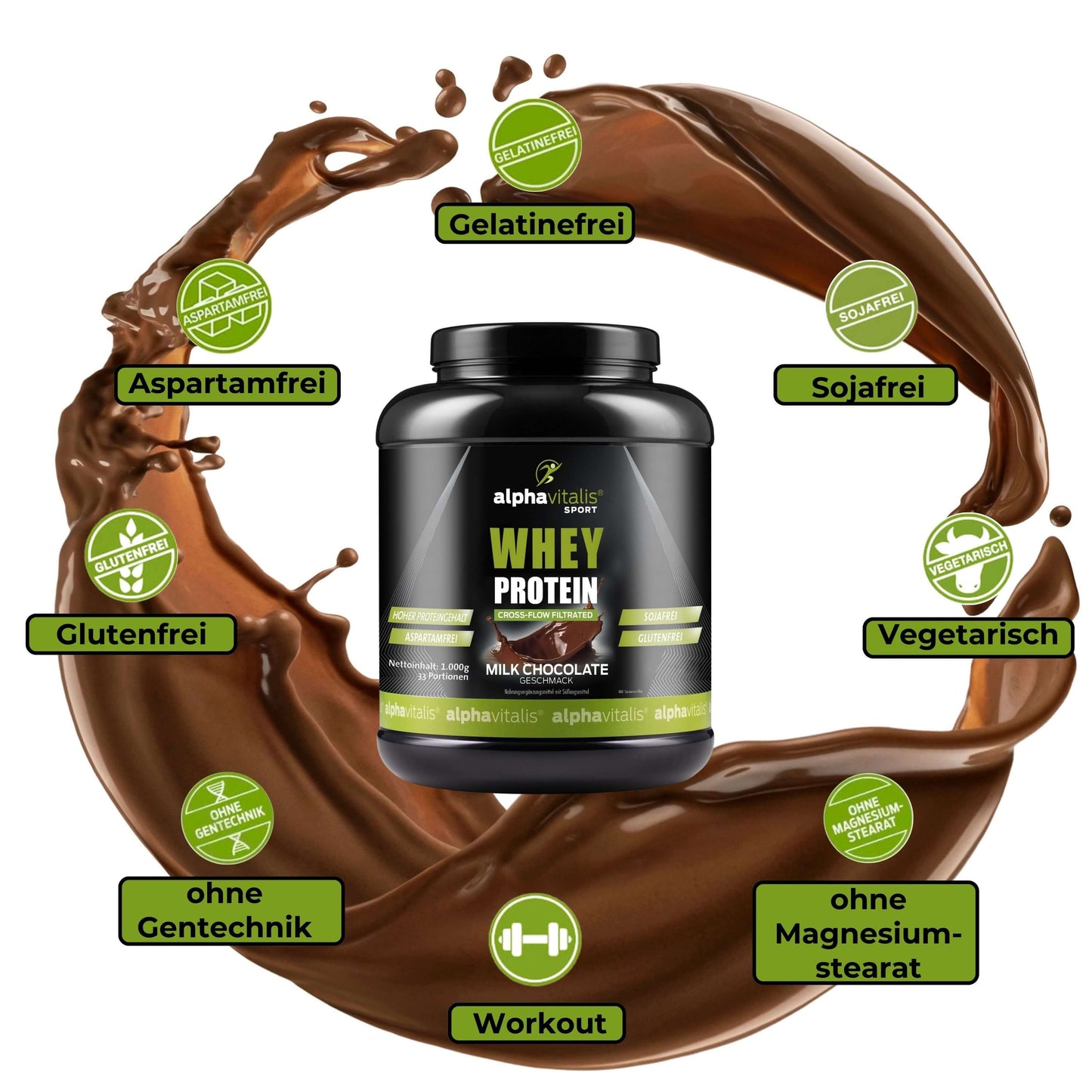 Whey Protein