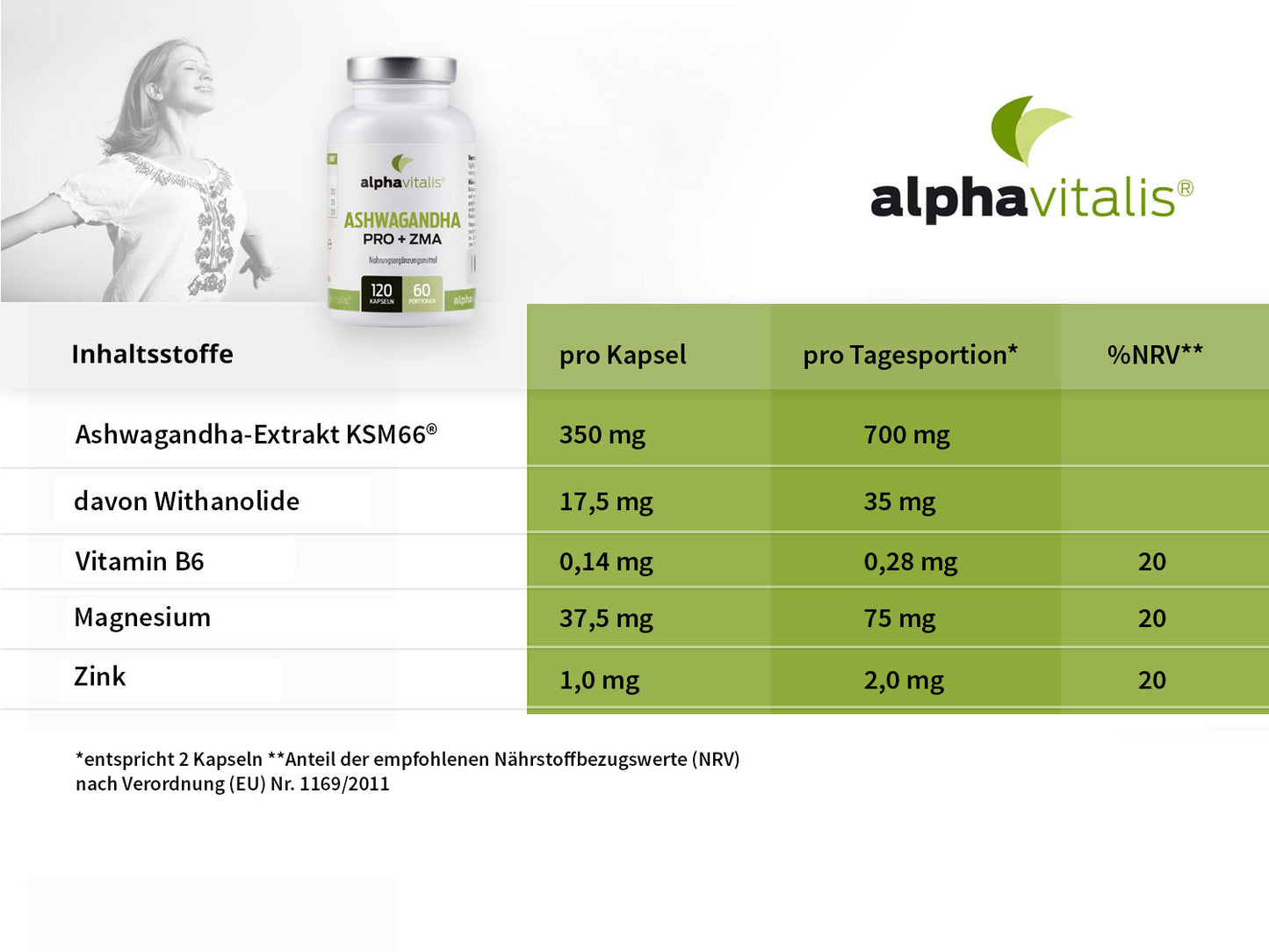 tabelle_ashwagandha
