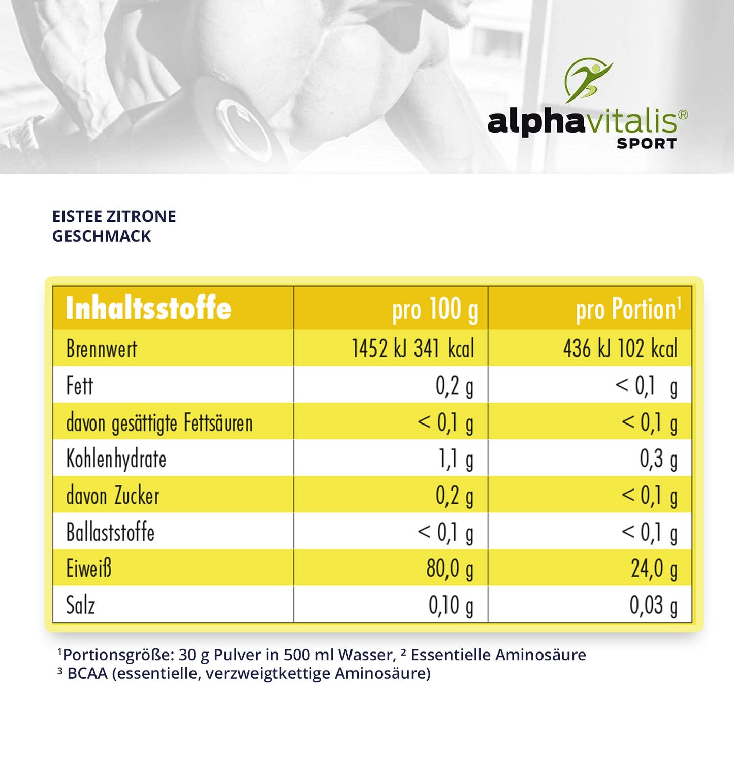tabelle_eistee-zitronel