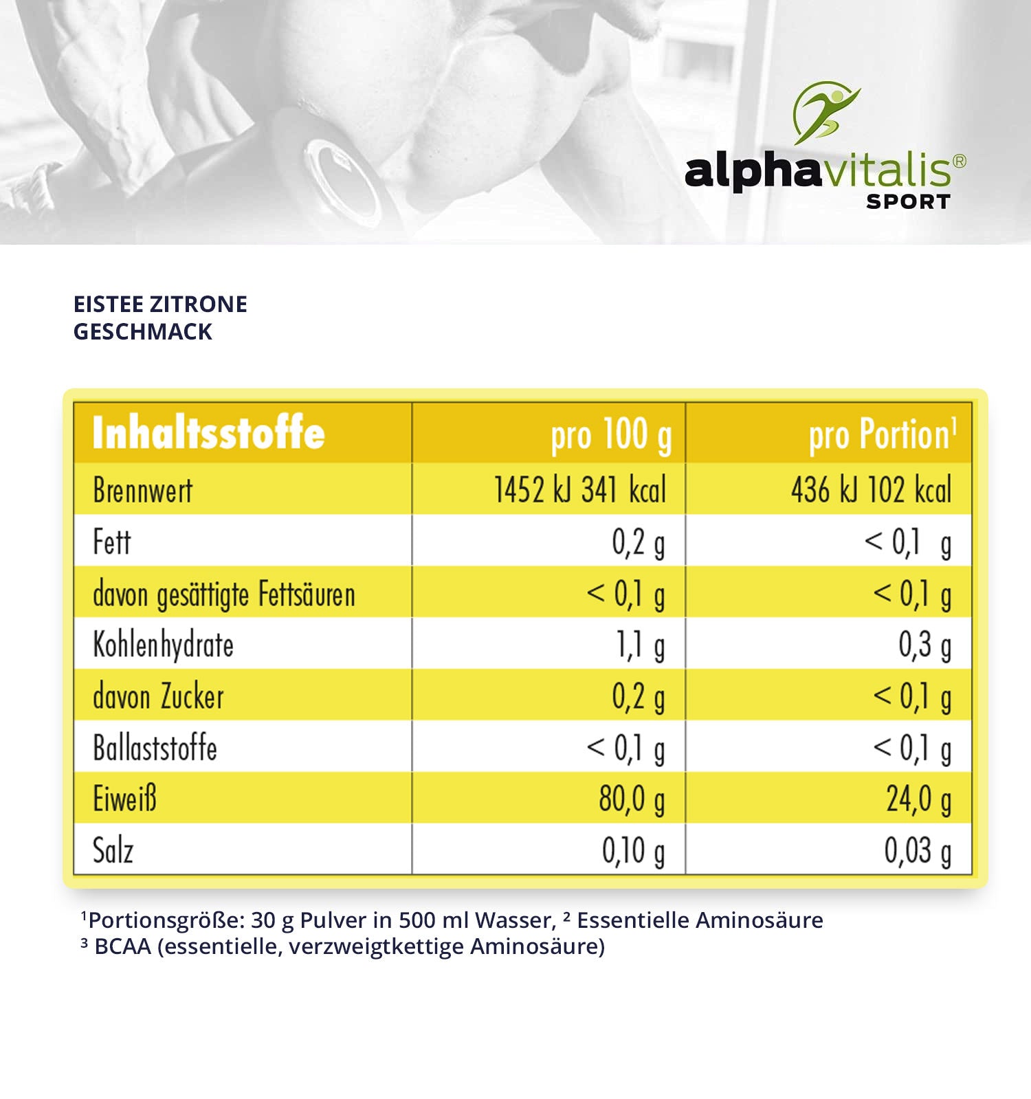 tabelle_eistee-zitronel
