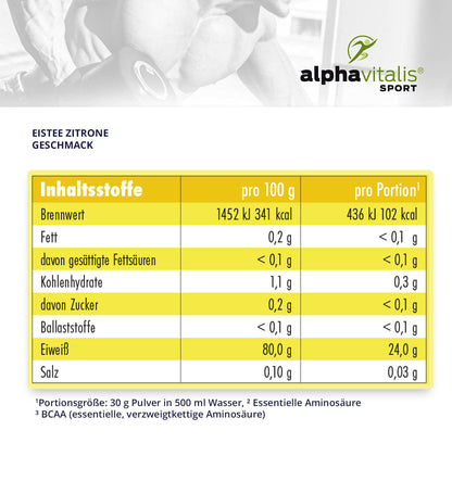 tabelle_eistee-zitronel